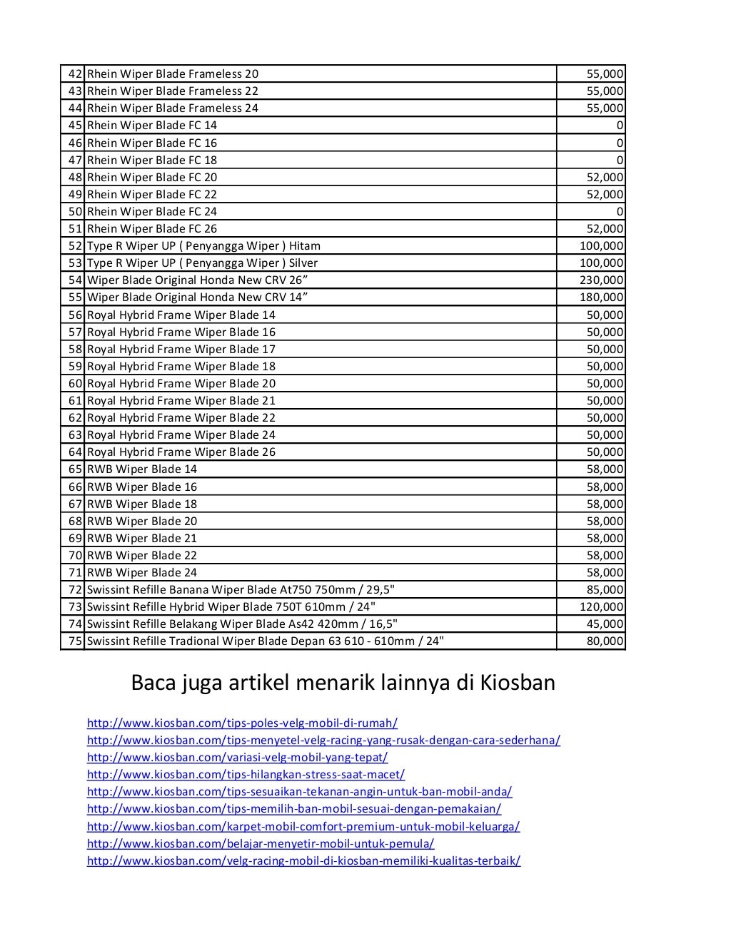 Daftar harga wiper mobil