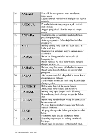 14.      ANCAM                   Penculik itu mengancam akan membunuh
                                 mangsanya.
                                 Kejadian tanah runtuh boleh mengancam nyawa
                                 manusia.
15.      ANGGUR                  Pemuda itu terus menganggur sejak berhenti
                                 dari sekolah.
                                 Anggur yang dibeli oleh ibu saya itu sangat
                                 manis
16.      ANTARA                  Dia menunggu saya antara pukul dua hingga
                                 pukul empat petang.
                                 Antara yang cedera dalam kejadian itu ialah
                                 abang saya
17.      ASLI                    Barang-barang yang tidak asli tidak dijual di
                                 kedai antik itu.
                                 Dia mengirim karangan aslinya kepada editor
                                 akhbar itu.
18.      BADAN                   Badan itu dianggotai oleh belia-belia di
                                 kampung itu.
                                 Badan pemuda itu calar-balar kerana bergelut
                                 dengan harimau itu
19.      BAHASA                  Bahasa yang diucapkan oleh budak itu sopan.
                                 Budak yang tidak berbahasa itu ditegur oleh
                                 pengetua.
20.      BALAS                   Jika kamu menderhaka kepada ibu kamu, kamu
                                 akan mendapat balasan.
                                 Saya hendak membalas surat yang dikirim oleh
                                 abang saya itu.
21.      BANGKIT                 Biskut yang bangkit itu sangat harum.
                                 Abang saya baru bangkit dari tidurnya.
22.      BARANG                  Barang yang lepas jangan selalu dikenang.
                                 Semua barang itu telah saya simpan ke dalam
                                 stor.
23.      BEKAS                   Bekas yang berisi minyak wangi itu cantik dan
                                 berwarna-warni.
                                 Profesor Tarmimi ialah bekas pelajar Sekolah
                                 Rendah Griffiths
24.      BEKU                    Air yang disimpan ke dalam peti sejuk itu telah
                                 beku.
                                 Fikirannya beku jikalau dia terlalu penat.
25.      BELAH                   Pemuda yang tampan itu sedang membelah
                                 kayu api.
                                 Budak kecil itu duduk di sebelah datuk saya.


DAFTAR HOMONIM P5 / MND / 2009
 