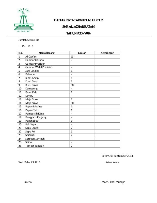 Contoh Format Daftar Inventaris Barang Ruangan Delinewstv