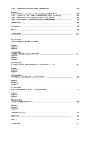 Tugas 2 Memecahkan Persoalan dalam Teks Eksposisi ....................................................

183

Kegiatan 3
Kerja Mandiri Membangun Berbagai Jenis Teks dalam Satu Tema ..................................
Tugas 1 Menemukan Teks Anekdot dalam Fenomena Sosial dan Budaya .......................
Tugas 2 Memanfaatkan Informasi dari Sumber-Sumber Manual .......................................
Tugas 3 Mempraktikkan Prosedur Menerapkan Resep Makanan .....................................

186
187
188
189

DAFTAR PUSTAKA .............................................................................................................

191

GLOSARIUM ......................................................................................................................

194

INDEKS ...............................................................................................................................

206

LAMPIRAN...............................................................................................................

207

PELAJARAN I
GEMAR MENEROKA ALAM SEMESTA ................................................................................

1

Kegiatan 1
Kegiatan 2
Kegiatan 3
PELAJARAN II
PROSES MENJADI WARGA YANG BAIK ..............................................................................
Kegiatan 1
Kegiatan 2
Kegiatan 3
PELAJARAN III
BUDAYA BERPENDAPAT DI FORUM EKONOMI DAN POLITIK ........................................

37

76

Kegiatan 1
Kegiatan 2
Kegiatan 3
PELAJARAN IV
KRITIK DAN HUMOR DALAM LAYANAN PUBLIK ................................................................

109

Kegiatan 1
Kegiatan 2
Kegiatan 3
PELAJARAN V
SENI BERNEGOSIASI DALAM KEWIRAUSAHAAN ...........................................................

133

Kegiatan 1
Kegiatan 2
Kegiatan 3
PELAJARAN VI
TEKS DALAM KEHIDUPAN NYATA ....................................................................................

164

Kegiatan 1
Kegiatan 2
Kegiatan 3
DAFTAR PUSTAKA .............................................................................................................

191

GLOSARIUM ......................................................................................................................

194

INDEKS ...............................................................................................................................

206

LAMPIRAN...............................................................................................................

207

 