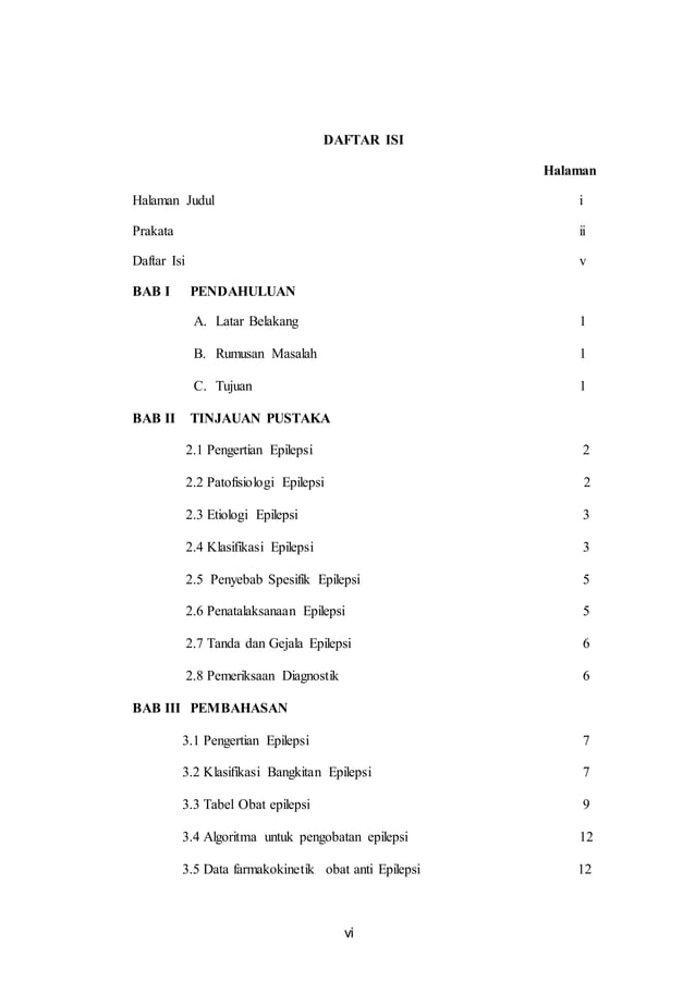 Daftar isi bnr | DOCX