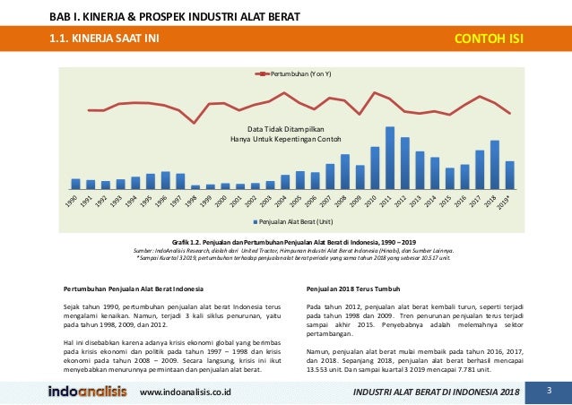 Laporan Industri Alat Berat di Indonesia 2019