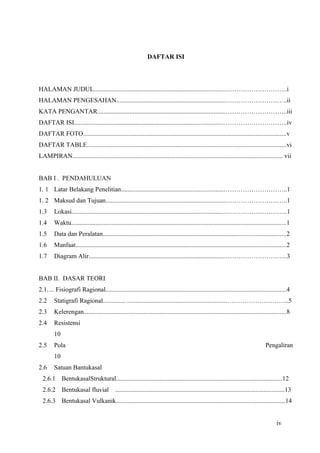 DAFTAR ISI
HALAMAN JUDUL.................................................................................………………………..i
HALAMAN PENGESAHAN...................................................................………………………..ii
KATA PENGANTAR...............................................................................………………………..iii
DAFTAR ISI.............................................................................................………………………..iv
DAFTAR FOTO..............................................................................................................................v
DAFTAR TABLE...........................................................................................................................vi
LAMPIRAN.................................................................................................................................. vii
BAB I . PENDAHULUAN
1. 1 Latar Belakang Penelitian................................................................………………………..1
1. 2 Maksud dan Tujuan..........................................................................………………………..1
1.3 Lokasi...............................................................................................………………………..1
1.4 Waktu.....................................................................................................................................1
1.5 Data dan Peralatan.................................................................................................................2
1.6 Manfaat..................................................................................................................................2
1.7 Diagram Alir....................................................................................………………………..3
BAB II. DASAR TEORI
2.1.... Fisiografi Ragional................................................................................................................4
2.2 Statigrafi Ragional.............. ..............................................................………………………..5
2.3 Kelerengan.............................................................................................................................8
2.4 Resistensi
10
2.5 Pola Pengaliran
10
2.6 Satuan Bantukasal
2.6.1 BentukasalStruktural.......................................................................................................12
2.6.2 Bentukasal fluvial .........................................................................................................13
2.6.3 Bentukasal Vulkanik.........................................................................................................14
iv
 