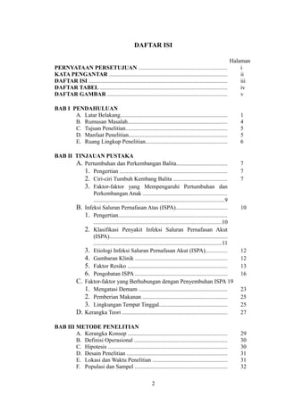 DAFTAR ISI
Halaman
PERNYATAAN PERSETUJUAN ............................................................. i
KATA PENGANTAR .................................................................................. ii
DAFTAR ISI ................................................................................................ iii
DAFTAR TABEL ........................................................................................ iv
DAFTAR GAMBAR ................................................................................... v
BAB I PENDAHULUAN
A. Latar Belakang.......................................................................... 1
B. Rumusan Masalah..................................................................... 4
C. Tujuan Penelitian...................................................................... 5
D. Manfaat Penelitian.................................................................... 5
E. Ruang Lingkup Penelitian......................................................... 6
BAB II TINJAUAN PUSTAKA
A. Pertumbuhan dan Perkembangan Balita................................... 7
1. Pengertian .......................................................................... 7
2. Ciri-ciri Tumbuh Kembang Balita ..................................... 7
3. Faktor-faktor yang Mempengaruhi Pertumbuhan dan
Perkembangan Anak ..........................................................
..........................................................................................9
B. Infeksi Saluran Pernafasan Atas (ISPA).................................... 10
1. Pengertian...........................................................................
........................................................................................10
2. Klasifikasi Penyakit Infeksi Saluran Pernafasan Akut
(ISPA)..................................................................................
.........................................................................................11
3. Etiologi Infeksi Saluran Pernafasan Akut (ISPA)............... 12
4. Gambaran Klinik ................................................................ 12
5. Faktor Resiko ..................................................................... 13
6. Pengobatan ISPA ................................................................ 16
C. Faktor-faktor yang Berhubungan dengan Penyembuhan ISPA 19
1. Mengatasi Demam ............................................................. 23
2. Pemberian Makanan ........................................................... 25
3. Lingkungan Tempat Tinggal............................................... 25
D. Kerangka Teori ......................................................................... 27
BAB III METODE PENELITIAN
A. Kerangka Konsep ..................................................................... 29
B. Definisi Operasional ................................................................ 30
C. Hipotesis .................................................................................. 30
D. Desain Penelitian ..................................................................... 31
E. Lokasi dan Waktu Penelitian .................................................... 31
F. Populasi dan Sampel ................................................................ 32
2
 