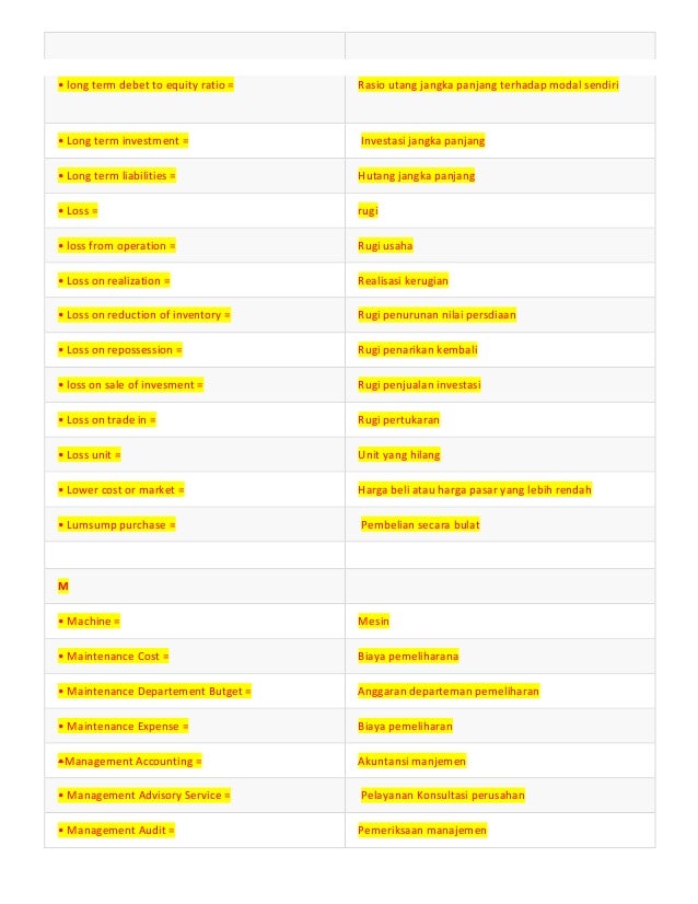 Daftar Istilah Akuntansi A Sampai Z