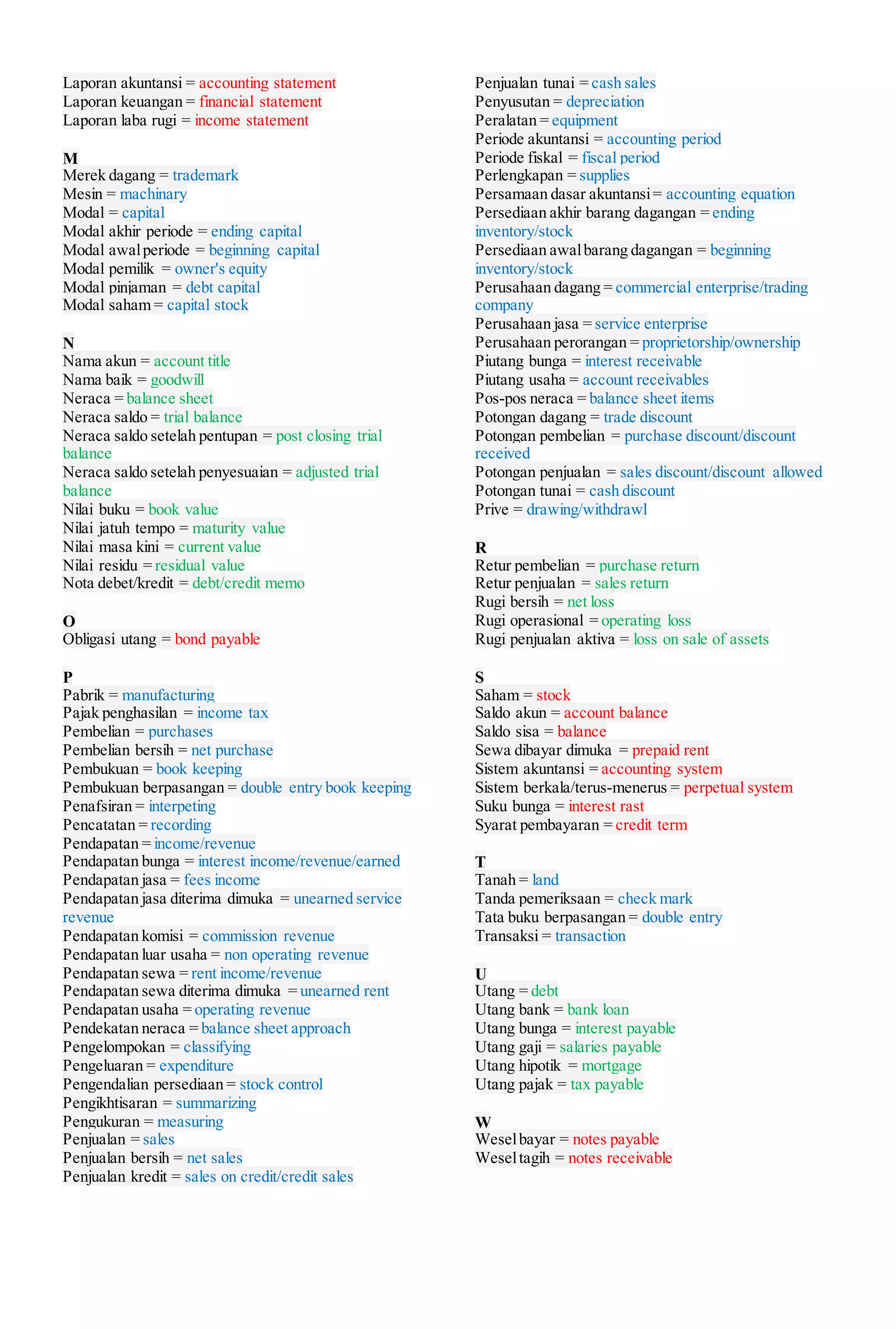 Daftar istilah akuntansi dalam bahasa inggris | DOCX