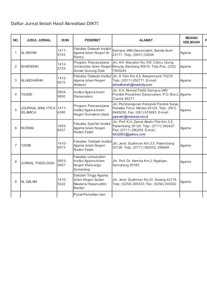 Format Jurnal Dikti | daftar jurnal indonesia Format Jurnal Dikti | daftar jurnal indonesia