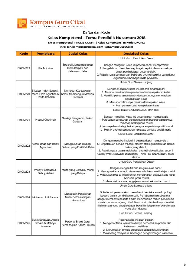 Jadwal Dan Daftar Kelas Temu Pendidik Nusantara 2018
