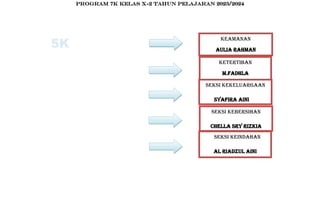 Program 7k Daftar Kelompok Belajar dan Program 7K Kelas X-2 Tahun 2023/2024 | DOCX
