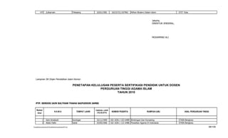 147      Zulkarnain                            Telepang           10/01/1981      102157311107962    Alifran Modern Dalam Islam                STIT Tebo



                                                                                                                                    Jakarta,
                                                                                                                                    DIREKTUR JENDERAL,




                                                                                                                                    MOHAMMAD ALI




   Lampiran SK Dirjen Pendidikan Islam Nomor:

                                                         PENETAPAN KELULUSAN PESERTA SERTIFIKASI PENDIDIK UNTUK DOSEN
                                                                        PERGURUAN TINGGI AGAMA ISLAM
                                                                                 TAHUN 2010


   PTP. SERDOS IAIN SULTHAN THAHA SAIFUDDIN JAMBI


    Nomor                                                                  TANGGAL LAHIR
                                 NAMA                       TEMPAT LAHIR    (TGL/BLN/TH)
                                                                                            NOMOR PESERTA                      RUMPUN ILMU                    ASAL PERGURUAN TINGGI
     Urut


             1     Aam Amaliyah                          Kuningan           22/11/1969     102 1026 1 322 6489 Bimbingan Dan Konseling                   STAIN Bengkulu
             2     Abdul Hafis                           Solok              25/05/1966     102 1026 1 121 6486 Peradilan Agama Di Indonesia              STAIN Bengkulu

F/LapKelulusanSerdos2010/LaftarKelulusanSerdos2010.xls                                                                                                                            88/109
 