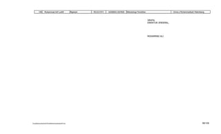 146      Muhammad Arif Luthfi                  Nganjuk   05/22/1971   102000011507830   Metodologi Penelitian                        Unive.s Muhammadiyah Palembang



                                                                                                                          Jakarta,
                                                                                                                          DIREKTUR JENDERAL,




                                                                                                                          MOHAMMAD ALI




F/LapKelulusanSerdos2010/LaftarKelulusanSerdos2010.xls                                                                                                                     98/109
 