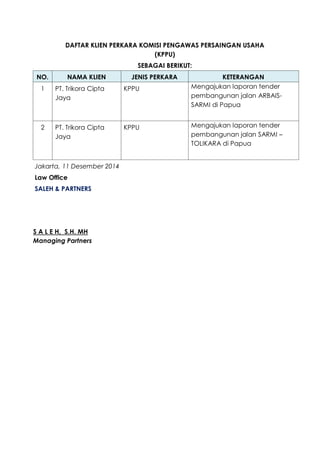 DAFTAR KLIEN PERKARA KOMISI PENGAWAS PERSAINGAN USAHA (KPPU) 
SEBAGAI BERIKUT: NO. NAMA KLIEN JENIS PERKARA KETERANGAN 
1 
PT. Trikora Cipta Jaya 
KPPU 
Mengajukan laporan tender pembangunan jalan ARBAIS- SARMI di Papua 
2 
PT. Trikora Cipta Jaya 
KPPU 
Mengajukan laporan tender pembangunan jalan SARMI – TOLIKARA di Papua 
Jakarta, 11 Desember 2014 
Law Office 
SALEH & PARTNERS 
S A L E H, S.H. MH 
Managing Partners 
