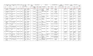 No Nama Peserta
Didik
No.
Indu
k
Tempat dan Tanggal
Lahir
Jenis Kelamin Agama An
ak
Ke
Status
dlm
Keluarga
Alamat No.
Telepon
/HP
Diterima lembaga ini Sekolah Asal Ijazah SMP/MTs/Paket B SKHUN
SMP/MTs/Paket B
Nama Orang Tua Alamat
Orang Tua
Pekerjaan WALI
Alamat
Wali
Tingkat /
Derajat
Tanggal Semest
er
Nama Sekolah Alamat Tahun Nomor Tahun Nomor Ayah Ibu Ayah Ibu
1 2 3 4 5 6 7 8 9 10 11 12 13 14 15 16 17 18 19 20 21 22 23 24 25
1 FREDIK
RIYADI
073 SINGOMERTO,
06-05-1989
LAKI-LAKI ISLAM - ANAK
KANDU
NG
KEBUN
AGUNG
- 5/mahir
I
12
Agustus
2013
I
(SATU)
SMP N 5
BANJAR
NEGARA
BANJAR
NEGARA
2005 DN-03 DI
0604540
- - PURNO
MO
KEBUN
AGUNG
PURNO
MO
- KEBUN
AGUN
G
2 MUHAMA
D AMIN
074 KUMAI,29-07-
1977
LAKI-LAKI ISLAM - ANAK
KANDU
NG
KUMAI
HILIR
- 5/mahir
I
13
Agustus
2013
I
(SATU)
SMP N 1 KUMAI KUMAI 1994 25 OA OB
1451009
- - M. TAIB KUMAI
HILIR
M.
TAIB
- KUMAI
HILIR
3 SAFARUD
DIN
075 KUMAI,24-07-
1993
LAKI-LAKI ISLAM - ANAK
KANDU
NG
KUMAI
HILIR
- 5/mahir
I
14
Agustus
2013
I
(SATU)
MTS N KUMAI KUMAI 2009 MTS 15000230 - - M.HELM
I
KUMAI
HILIR
M.HEL
MI
- KUMAI
HILIR
4 ATI
SAIJAH
076 KUMAI,15-08-
1996
PEREMPUA
N
ISLAM - ANAK
KANDU
NG
KUMAI
HILIR
- 5/mahir
I
15
Agustus
2013
I
(SATU)
SLTP PGRI-2
SENGGORA
KUMAI 2002 25 DI 2348054 - - MATSAI KUMAI
HILIR
MATSA
I
- KUMAI
HILIR
5 SAMSUL
ARIFIN
077 LUMAJANG,09-
09-1979
LAKI-LAKI ISLAM - ANAK
KANDU
NG
SUNGAI
KAPITAN
- 5/mahir
I
16
Agustus
2013
I
(SATU)
SMP N 3
JATIROTO
LUMAJANG 1995 04 OA OB
1070179
- - ARIMIN SUNGAI
KAPITA
N
ARIMI
N
- SUNGA
I
KAPIT
AN
6 MUHAM
MAD
RIFAI
078 KUALAKAPUA
S, 14-04-1985
LAKI-LAKI ISLAM - ANAK
KANDU
NG
KUMAI
HILIR
- 5/mahir
I
12
Agustus
2013
I
(SATU)
MTSN
MARATAPURA
MARTAPURA 1999 E.IV/0/MTS-
562/761/99
- - PAJRI
HS
KUMAI
HILIR
PAJRI
HS
- KUMAI
HILIR
7 ALAMSY
AH
079 SAMPIT, 17-04-
1995
LAKI-LAKI ISLAM - ANAK
KANDU
NG
KUMAI
HULU
- 5/mahir
I
13
Agustus
2013
I
(SATU)
MTS
BABUSSALAM
KUMAI 2012 MTS 150000427 - - M.DONG KUMAI
HULU
M.DON
G
- KUMAI
HULU
8 EKO
CAHYON
O
080 PANGKALANB
UN, 25-06-1995
LAKI-LAKI ISLAM - ANAK
KANDU
NG
KUMAI
HULU
- 5/mahir
I
14
Agustus
2013
I
(SATU)
MTSN KUMAI KUMAI 2010 MTS 15000268 - - AMIRIN KUMAI
HULU
AMIRI
N
- KUMAI
HULU
9 HALIMAT
UN
SA’DIYA
H
081 KUMAI, 05-03-
1981
PEREMPUA
N
ISLAM - ANAK
KANDU
NG
KUMAI
HULU
- 5/mahir
I
15
Agustus
2013
I
(SATU)
MTSN KUMAI KUMAI 1999 E.IV/P/MTS.1.04/
003/1999
- - ABDUL
R
KUMAI
HULU
ABDUL
R
- KUMAI
HULU
10 UMBRAH 082 KUMAI, 07-04-
1984
PEREMPUA
N
ISLAM - ANAK
KANDU
NG
KUMAI
HULU
- 5/mahir
I
16
Agustus
2013
I
(SATU)
MTSN KUMAI KUMAI 2000 E.IV/P/MTS.1.04/
040/2000
- - ABDURR
AHMAN
KUMAI
HULU
ABDUR
RAHM
AN
- KUMAI
HULU
11 SERIPAH
J.A
083 PEMBUANG
HULU, 11-11-
1982
PEREMPUA
N
ISLAM - ANAK
KANDU
NG
ARUT
SELATAN
- 5/mahir
I
17
Agustus
2013
I
(SATU)
MTS
MIFTAHUSSALA
M
PEMBUANG
HULU
1997 E.IV/P/MTS.2.B/0
08/./1997
- - M. SAID ARUT
SELATA
N
M.
SAID
- ARUT
SELAT
AN
12 NOOR
AIDA
084 PANGKALANB
UN, 12-11-1988
PEREMPUA
N
ISLAM - ANAK
KANDU
NG
ARUT
SELATAN
- 5/mahir
I
18
Agustus
2013
I
(SATU)
PONPES
ALMURSYIDUL
AMIN
BANJAR 2008 KD.17.03/WP.W/
002/125/2008
- - M.SALE
H
ARUT
SELATA
N
M.SAL
EH
- ARUT
SELAT
AN
13 MUHAM
MAD
SALEH
085 PANGKALANB
UN, 21-06-1996
LAKI-LAKI ISLAM - ANAK
KANDU
NG
ARUT
SELATAN
- 5/mahir
I
19
Agustus
2013
I
(SATU)
SMP ISLAMAL
HASYIMIYAH
PANGKALANBU
N
2011 DN-14 DI
0003531
- - TABRIA
NSYAH
ARUT
SELATA
N
TABRI
ANSYA
H
- ARUT
SELAT
AN
 