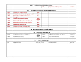 Daftar mata pembayaran spesifikasi 2010 revisi 1 vs 2 | PDF