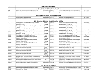 Daftar mata pembayaran spesifikasi 2010 revisi 1 vs 2 | PDF