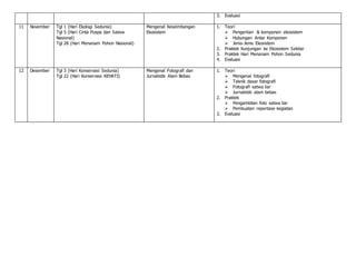 3. Evaluasi
11 November Tgl 1 (Hari Ekologi Sedunia)
Tgl 5 (Hari Cinta Puspa dan Satwa
Nasional)
Tgl 28 (Hari Menanam Pohon Nasional)
Mengenal Keseimbangan
Ekosistem
1. Teori
 Pengertian & komponen ekosistem
 Hubungan Antar Komponen
 Jenis-Jenis Ekosistem
2. Praktek Kunjungan ke Ekosistem Sekitar
3. Praktek Hari Menanam Pohon Sedunia
4. Evaluasi
12 Desember Tgl 3 (Hari Konservasi Sedunia)
Tgl 22 (Hari Konservasi KEHATI)
Mengenal Fotografi dan
Jurnalistik Alam Bebas
1. Teori
 Mengenal fotografi
 Teknik dasar fotografi
 Fotografi satwa liar
 Jurnalistik alam bebas
2. Praktek
 Pengambilan foto satwa liar
 Pembuatan reportase kegiatan
3. Evaluasi
 