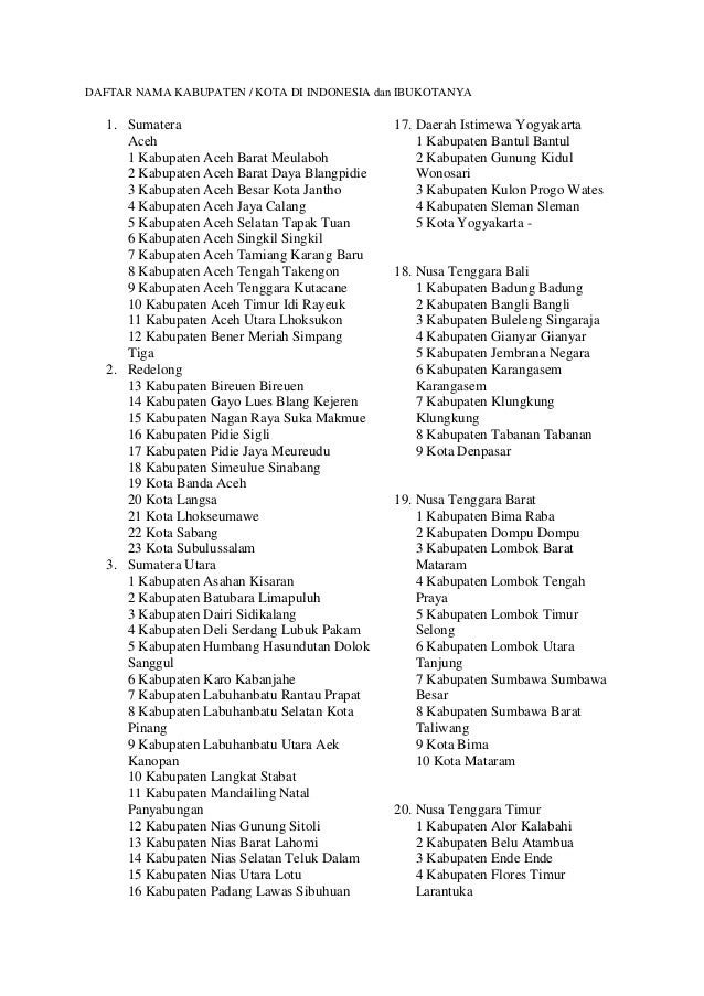 Daftar nama kabupaten