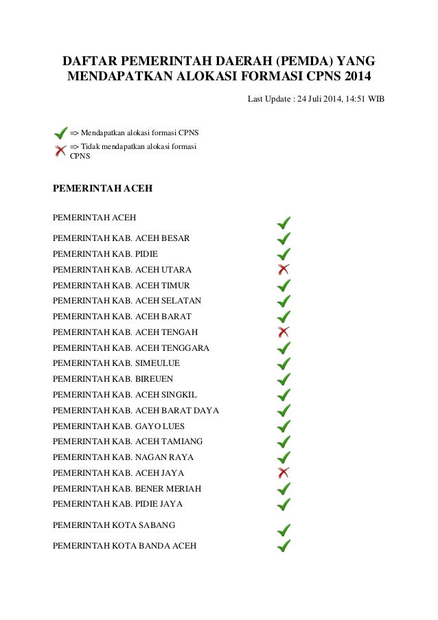 Daftar Pemerintah Daerah Pemda Yang Mendapatkan Alokasi Formasi Cpn