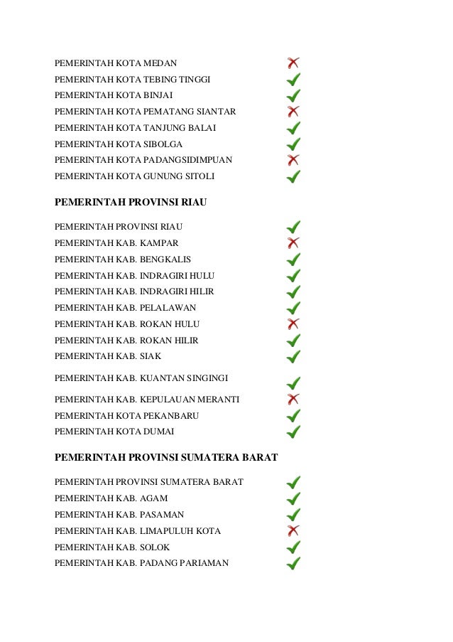 Daftar Pemerintah Daerah Pemda Yang Mendapatkan Alokasi Formasi Cpn