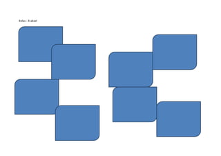 Kelas : X-aksel
Kuadran I
Sin
 