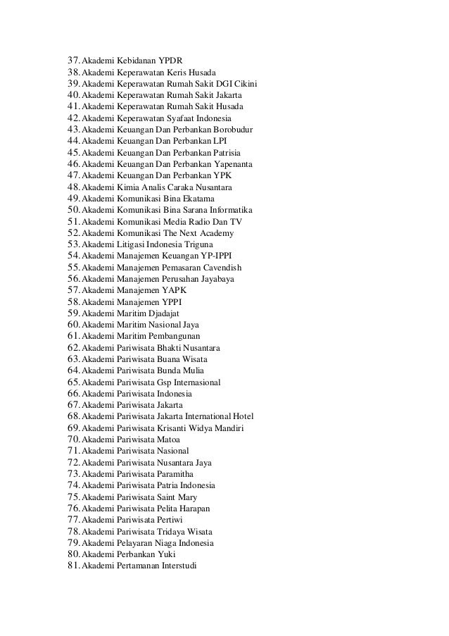 Daftar perguruan tinggi negeri jakarta