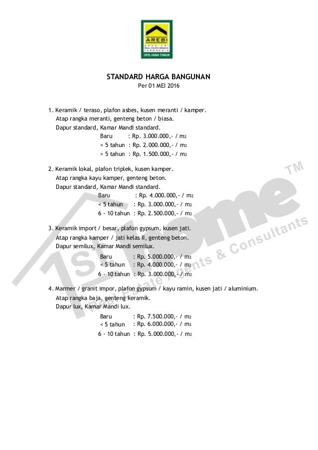 Daftar Perkiraan Daftar Harga Tanah Surabaya 2016