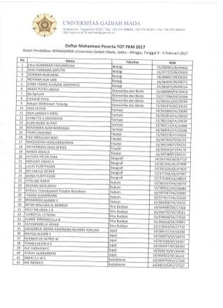Peserta Training of Trainers PKM 2017