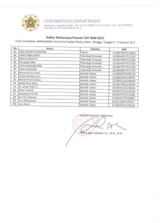 Peserta Training of Trainers PKM 2017