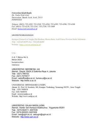 Universitas Syiah Kuala
Jln. Teuku Nyak Arief
Darussalam, Banda Aceh, Aceh, 23111
INDONESIA
Telepon: (0651) 755-3205, 755-3248, 755-4394, 755-4395, 755-4396, 755-4398
Fax: (0651) 755-4229, 755-1241, 755-2730, 755-3408
Email: humas [at] unsyiah.ac.id
UNIVERSITASMALIKUSSALEH
Kampus Utama Cot Tengku Nie Reuleut, Muara Batu, Aceh Utara, Provinsi Aceh, Indonesia
Telp : +62.645.41373,Fax : +62.645.44450
Website : http://www.unimal.ac.id
USU
Jl.dr. T. Mansur No.9,
Medan 20155
SumateraUtara
Indonesia
UNIVERSITAS INDONESIA (UI)
Alamat : Depok 16424 Jl Salemba Raya 4, Jakarta
Telp : (021) 786722
Fax : (021) 7270017
Email : weboffice@ui.ac.id, humas-ui@ui.ac.id
Website : http://www.ui.ac.id
UNIVERSITAS DIPONEGORO (UNDIP)
Alamat JL. Prof. H. Soedarto, SH, Kampus Tembalang Semarang-50239 , Jawa Tengah
Telp. : 024-7460038
Fax : 024-7460038
Email: rector@undip.ac.id
Website: http://www.undip.ac.id
UNIVERSITAS GAJAH MADA (UGM)
Alamat : Kantor dan Kampus Bulaksumur, Yogyakarta-55281
Telp : 0274-562011, 6491936
Fax : 0274-565223, 6491936
Email : setr@ugm.ac.id, webugm@ugm.ac.id
Website : http://www.ugm.ac.id
 