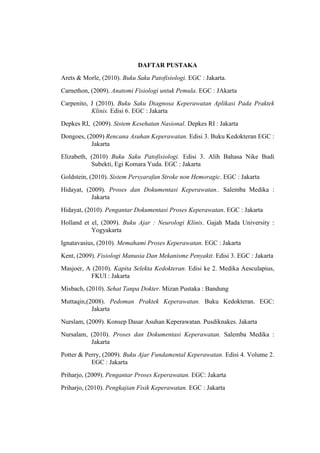 DAFTAR PUSTAKA
Arets & Morle, (2010). Buku Saku Patofisiologi. EGC : Jakarta.
Carnethon, (2009). Anatomi Fisiologi untuk Pemula. EGC : JAkarta
Carpenito, J (2010). Buku Saku Diagnosa Keperawatan Aplikasi Pada Praktek
Klinis. Edisi 6. EGC : Jakarta
Depkes RI, (2009). Sistem Kesehatan Nasional. Depkes RI : Jakarta
Dongoes, (2009) Rencana Asuhan Keperawatan. Edisi 3. Buku Kedokteran EGC :
Jakarta
Elizabeth, (2010) Buku Saku Patofisiologi. Edisi 3. Alih Bahasa Nike Budi
Subekti, Egi Komara Yuda. EGC : Jakarta
Goldstein, (2010). Sistem Persyarafan Stroke non Hemoragic. EGC : Jakarta
Hidayat, (2009). Proses dan Dokumentasi Keperawatan.. Salemba Medika :
Jakarta
Hidayat, (2010). Pengantar Dokumentasi Proses Keperawatan. EGC : Jakarta
Holland et el, (2009). Buku Ajar : Neurologi Klinis. Gajah Mada University :
Yogyakarta
Ignatavasius, (2010). Memahami Proses Keperawatan. EGC : Jakarta
Kent, (2009). Fisiologi Manusia Dan Mekanisme Penyakit. Edisi 3. EGC : Jakarta
Masjoer, A (2010). Kapita Selekta Kedokteran. Edisi ke 2. Medika Aesculapius,
FKUI : Jakarta
Misbach, (2010). Sehat Tanpa Dokter. Mizan Pustaka : Bandung
Muttaqin,(2008). Pedoman Praktek Keperawatan. Buku Kedokteran. EGC:
Jakarta
Nurslam, (2009). Konsep Dasar Asuhan Keperawatan. Pusdiknakes. Jakarta
Nursalam, (2010). Proses dan Dokumentasi Keperawatan. Salemba Medika :
Jakarta
Potter & Perry, (2009). Buku Ajar Fundamental Keperawatan. Edisi 4. Volume 2.
EGC : Jakarta
Priharjo, (2009). Pengantar Proses Keperawatan. EGC: Jakarta
Priharjo, (2010). Pengkajian Fisik Keperawatan. EGC : Jakarta
 