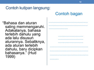 Contoh kutipan langsung: 
“Bahasa dan aturan 
saling memmengaruhi. 
Adakalanya, bahasa 
terlebih dahulu yang 
ada lalu disusun 
aturannya. Sebaliknya, 
ada aturan terlebih 
dahulu, baru dicipkan 
bahasanya.” (Hud 
1999) 
12 
Contoh bagan 
..................................................... 
..................................................... 
.......................... 
.................................. 
.................................. 
.................................. 
.................................................... 
.................................................... 
.................................................... 
............ 
 