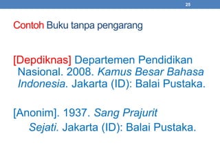 Contoh Buku tanpa pengarang 
25 
[Depdiknas] Departemen Pendidikan 
Nasional. 2008. Kamus Besar Bahasa 
Indonesia. Jakarta (ID): Balai Pustaka. 
[Anonim]. 1937. Sang Prajurit 
Sejati. Jakarta (ID): Balai Pustaka. 
 