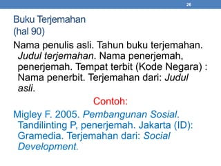 26 
Buku Terjemahan 
(hal 90) 
Nama penulis asli. Tahun buku terjemahan. 
Judul terjemahan. Nama penerjemah, 
penerjemah. Tempat terbit (Kode Negara) : 
Nama penerbit. Terjemahan dari: Judul 
asli. 
Contoh: 
Migley F. 2005. Pembangunan Sosial. 
Tandilinting P, penerjemah. Jakarta (ID): 
Gramedia. Terjemahan dari: Social 
Development. 
 