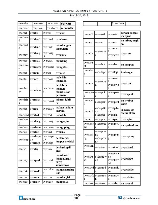 Daftarregularverbdanirregularverbartibahasaindonesia …