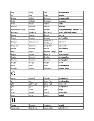 fling flung flung melemparkan
fly flew flown terbang
forbear forbore forborne menahan diri
forbid forbade forbidden melarang
fordo fordid fordone fordo
forecast forecast forecast ramalan
forego (also forgo) forewent foregone melepaskan (juga melupakan)
foreknow foreknew foreknown mengetahui sebelumnya
forerun foreran forerun forerun
foresee foresaw foreseen meramalkan
foreshow foreshowed
foreshown /
foreshowed
foreshow
forespeak forespoke forespoken forespeak
foretell foretold foretold meramalkan
forget forgot forgotten / forgot lupa
forgive forgave forgiven mengampuni
forsake forsook forsaken meninggalkan
forswear forswore forsworn mengingkari
fraught fraught fraught penuh
freeze froze frozen membekukan
frostbite frostbit frostbitten radang dingin
G
gainsay gainsaid gainsaid membantah
get got gotten / got mendapatkan
gild gilded / gilt gilded / gilt menyepuh
give gave given memberikan
go went gone pergi
grind ground ground menggiling
grow grew grown tumbuh
H
hagride hagrode hagridden hagride
halterbreak halterbroke halterbroken halterbreak
 