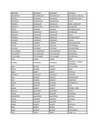 dislodge dislodged dislodged mengusir
dismember dismembered dismembered memotong-motong
dismiss dismissed dismissed memberhentikan
dismount dismounted dismounted turun
disobey disobeyed disobeyed tidak mematuhi
dispatch dispatched dispatched pengiriman
dispel dispeled dispeled menghilangkan
dispense dispensed dispensed membuang
disperse dispersed dispersed bubar
displace displaced displaced menggantikan
emulate emulated emulated meniru
enable enabled enabled memungkinkan
enact enacted enacted menetapkan
enclose enclosed enclosed menyertakan
encompass encompassed encompassed mencakup
encounter encountered encountered pertemuan
encourage encouraged encouraged mendorong
end ended ended akhir
endear endeared endeared
membuat supaya
disayangi
gain gained gained keuntungan
gang ganged ganged gang
gape gaped gaped melongo
grimace grimaced grimaced meringis
grin grinned grinned menyeringai
grip gripped gripped pegangan
groan groaned groaned mengerang
grok grokked grokked grok
grope groped groped meraba-raba
ground grounded grounded tanah
group grouped grouped kelompok
guarantee guaranted guaranted jaminan
guard guarded guarded penjaga
guess guessed guessed kira
guide guided guided panduan
gulp gulped gulped teguk
gush gushed gushed menyembur
hail hailed hailed hujan es
 