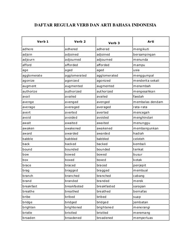 Kumpulan Kata Kerja Verb 3 Lengkap - Page 2 - www 
