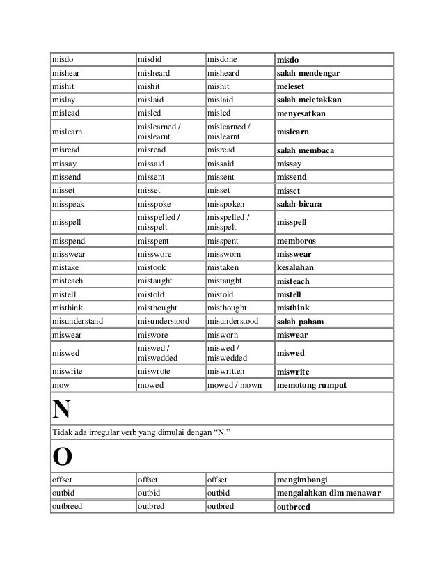 Daftar regular verb dan irregular verb arti bahasa indonesia