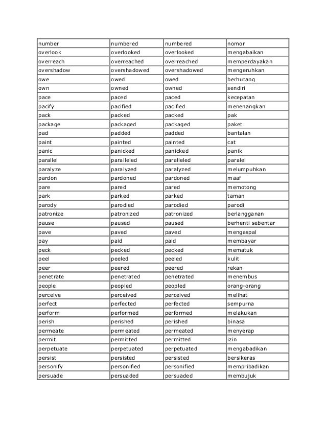 Kata kata verbs daftar regular verb dan irregular verb 