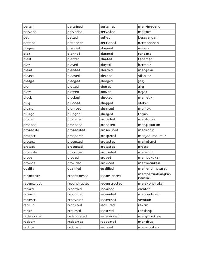 Daftar regular verb dan irregular verb arti bahasa indonesia