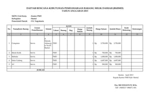 Daftar rencana kebutuhan pemeliharaan barang milik daerah 2013 | PPT