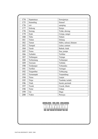 174       Sepatutnya   Sewajarnya
          175       Setanding    Setaraf
          176       sisi         samping
          177       Sokong       Setuju
          178       Sorong       Tolak, dorong
          179       Syak         Curiga, sangsi
          180       Tahu         Faham
          181       Talam        Dulang
          182       Tamat        Habis, selesai, khatam
          183       Tampal       Lekat, cantum
          184       Taruh        Bubuh, letak
          185       Temu         Sua, jumpa
          186       Terbabit     Terlibat
          187       Terbangun    Terjaga
          188       Terbentang   Terhampar
          189       Tercium      Terhidu
          190       Terdampar    Terkandas
          191       Terfikir     Teringat
          192       Tergambar    Terbayang
          193       Ternampak    Terpandang
          194       Terus        Lanjut
          195       Tinju        Tumbuk, kelahi
          196       Titah        Suruh, perintah
          197       Tusuk        Cucuk, tikam
          198       Tutur        Cakap
          199       Uji          Duga
          200       Yakin        Percaya




DAFTAR SINONIM P5 / MND / 2009
 