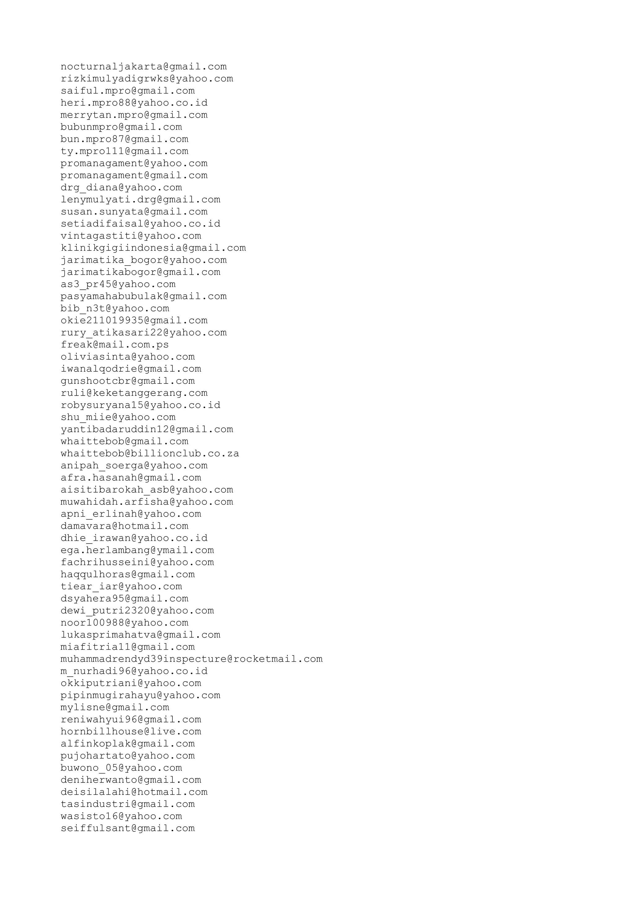 8500 ALAMAT EMAIL Daftar Alamat Surat Elektronik Gmail YAHOOMAIL 