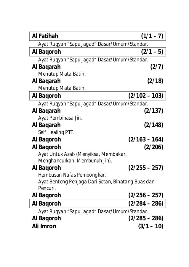 Daftar surat untuk ruqyah