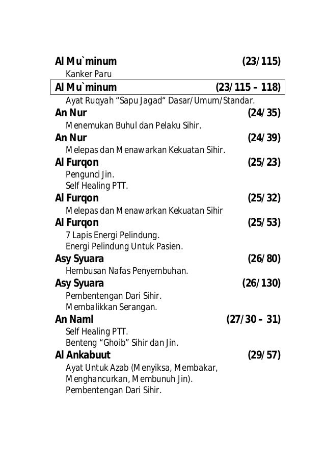 Surat Surat Untuk Ruqyah