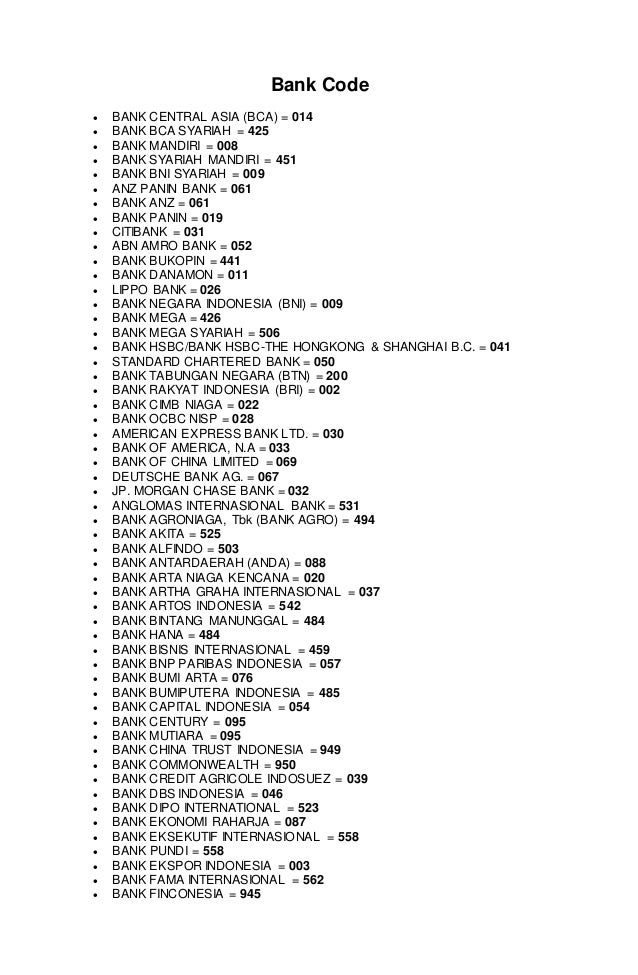 Daftar swift bank code dan kode bank lokal Daftar swift bank code dan kode bank lokal