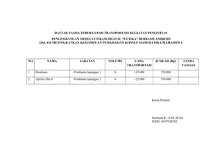 DAFTAR TANDA TERIMA UPAH TRANSPORTASI KEGIATAN PENELITIAN
PENGEMBANGAN MEDIA LITERASI DIGITAL “LOTIKA” BERBASIS ANDROID
DALAM MENINGKATKAN KEMAMPUAN PEMAHAMAN KONSEP MATEMATIKA MAHASISWA
NO NAMA JABATAN VOLUME UANG
TRANSPORTASI
JUMLAH (Rp) TANDA
TANGAN
1 Rosdiana Pembantu lapangan 1 6 125.000 750.000
2 Aprilia Eka S Pembantu lapangan 2 6 125.000 750.000
Ketua Peneliti
Nurmala R., S.Pd.,M.Pd.
NIDN. 0917058702
 