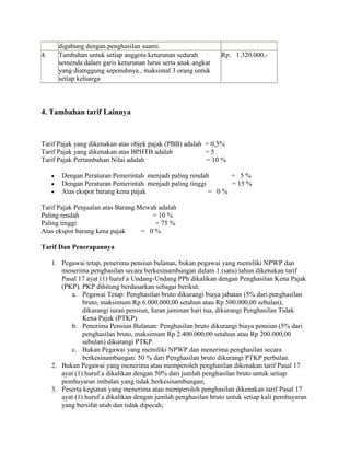 digabung dengan penghasilan suami.
4.     Tambahan untuk setiap anggota keturunan sedarah          Rp. 1.320.000,-
       ...
