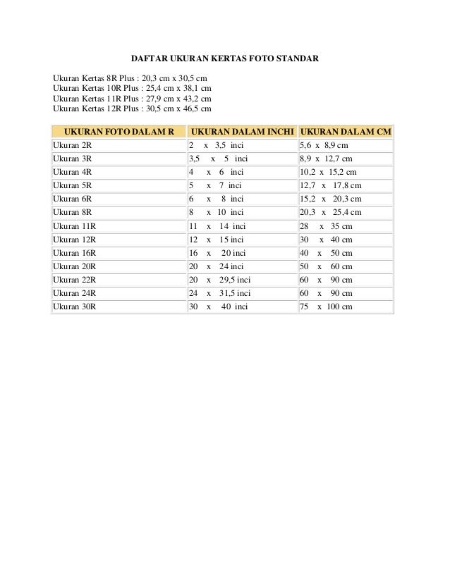 Daftar ukuran kertas foto standar