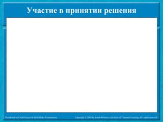 Участие в принятии решения




Developed by Cool Pictures & MultiMedia Presentations   Copyright © 2003 by South-Western, a division of Thomson Learning. All rights reserved.
 